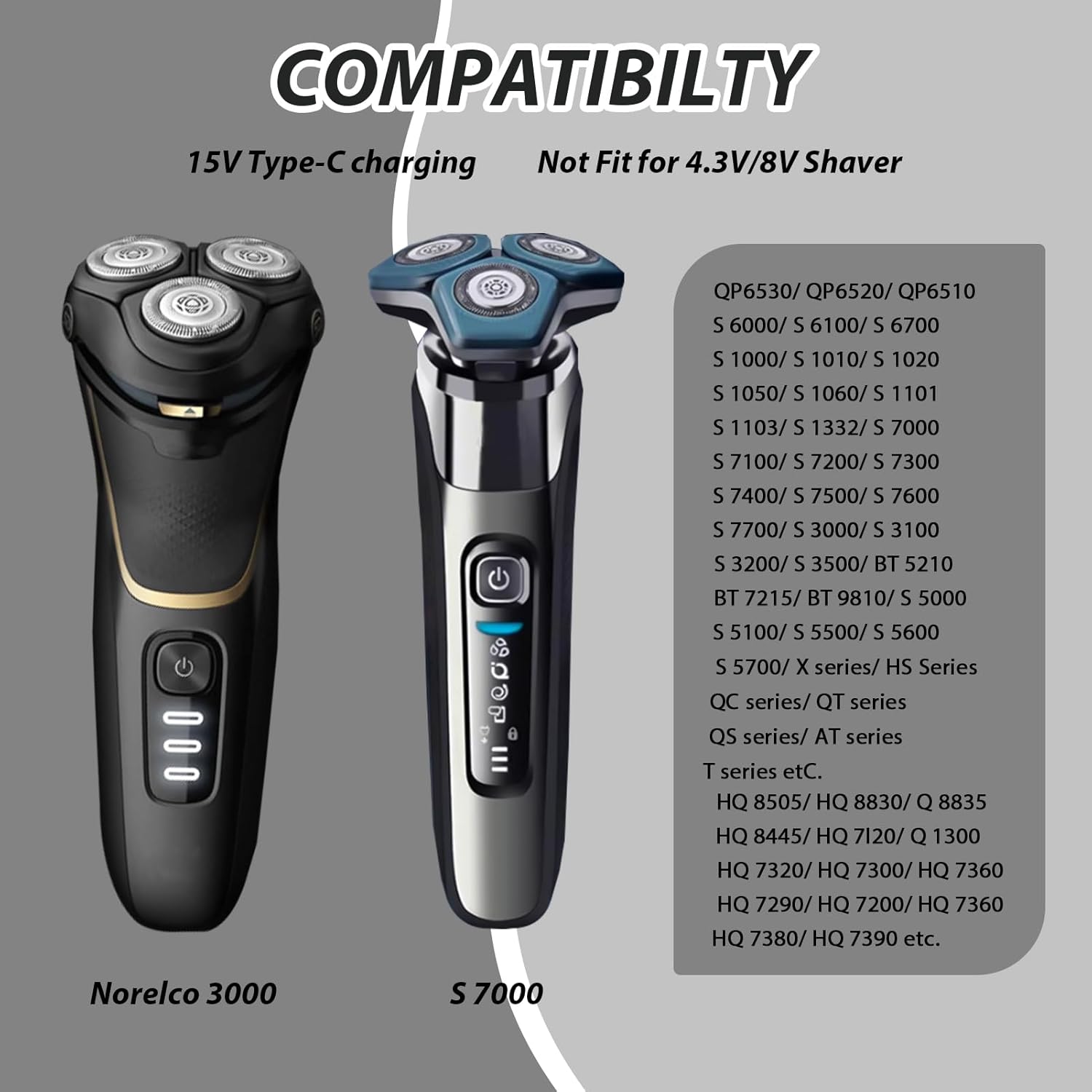 15V HQ8505 Type-C Shaver Adapt - огляд і ціна Beard Trimmer